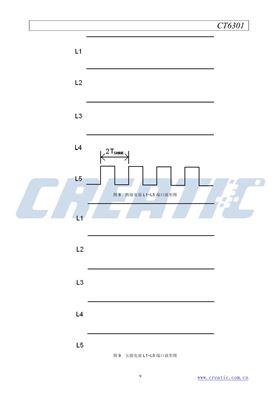CT6301