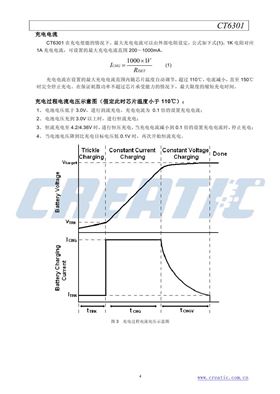 CT6301