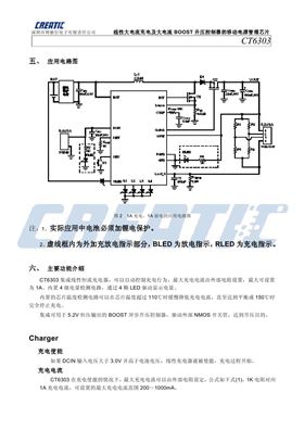 CT6303