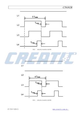 CT6302B