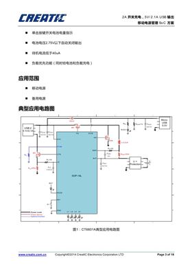 CT6601A