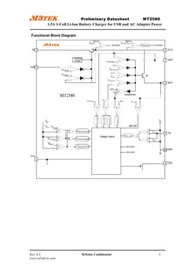 MT2580