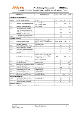 MT2582A