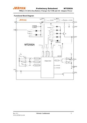 MT2582A