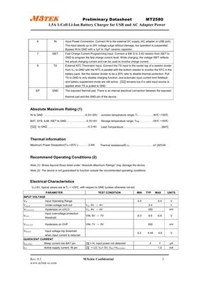 MT2580
