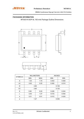 MT5031A