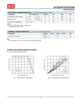 DT34E
