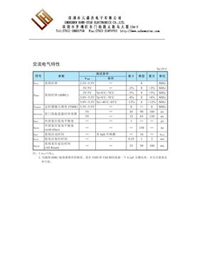 HT46R003