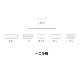 Type-C接口 Type-C接口