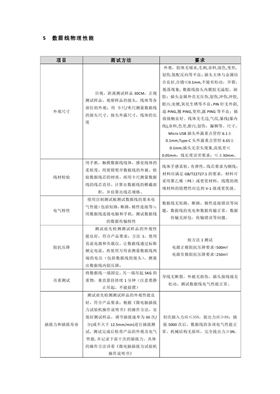 CMB2
