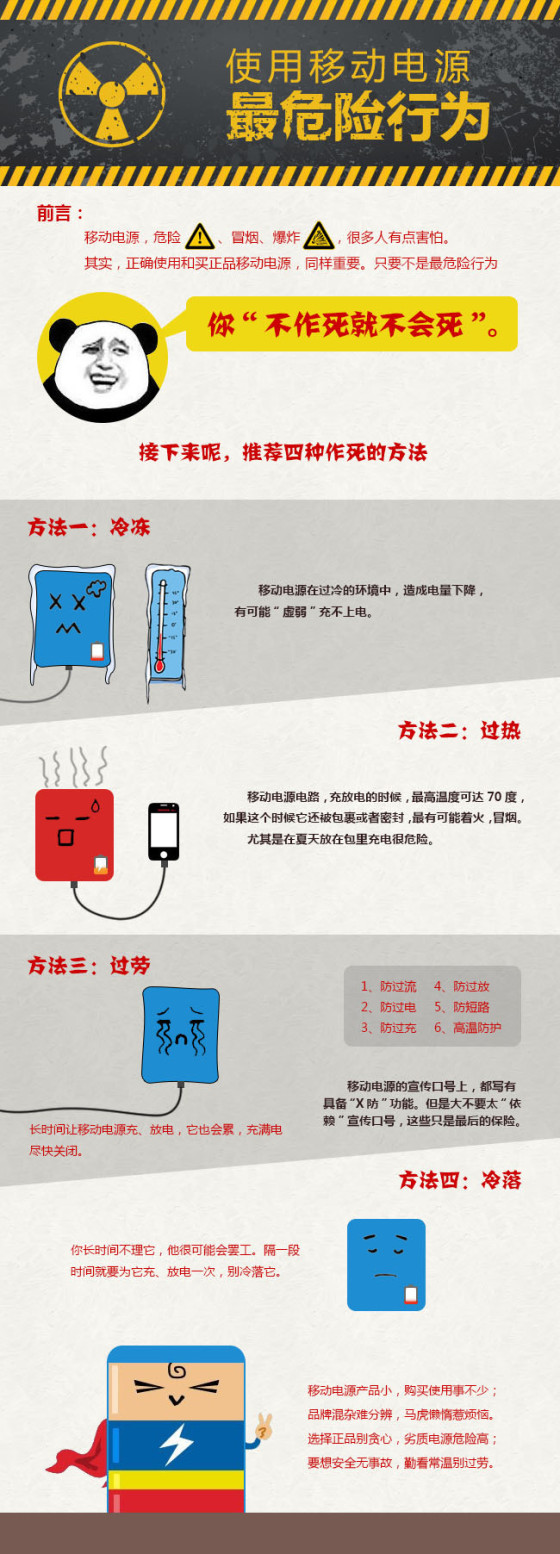 移动电源操作不当的习惯