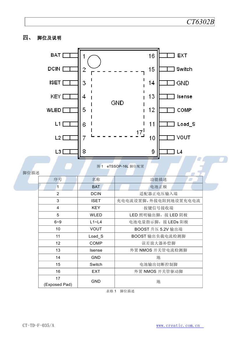 CT6302B