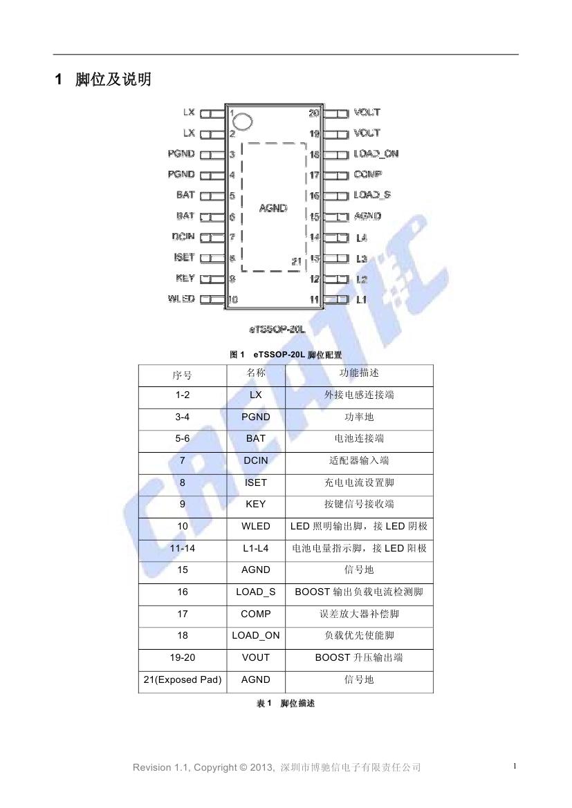 CT6551