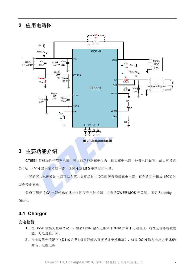 CT6551