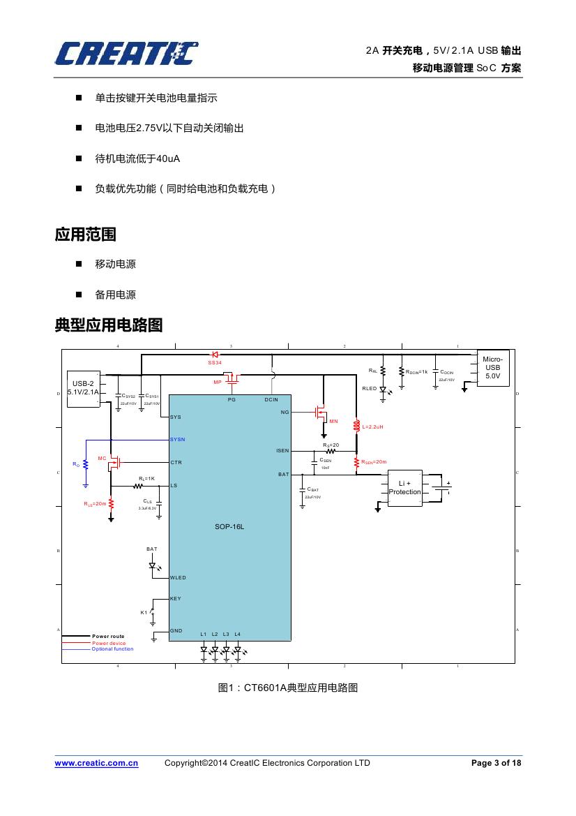 CT6601A