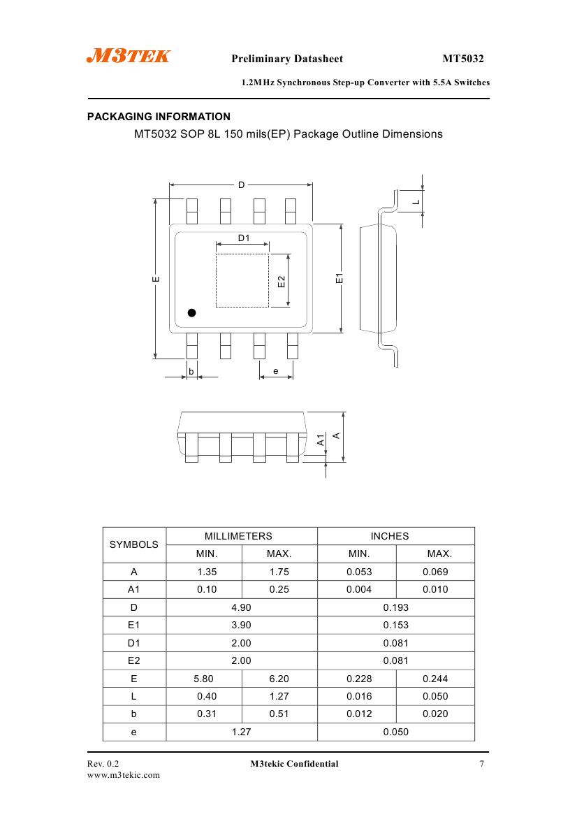 MT5032