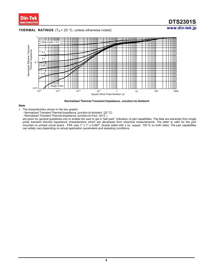 DTS2301S