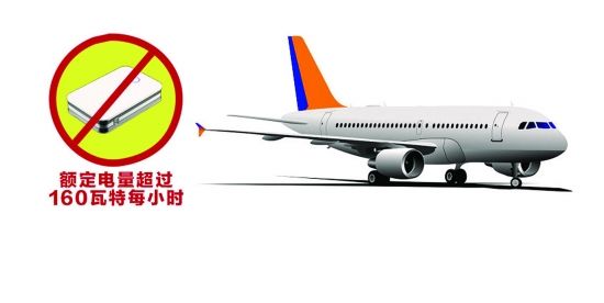 解密多功能移动电源乘坐飞机被禁止随身携带和托运_底特网 解密多功能移动电源乘坐飞机被禁止随身携带和托运