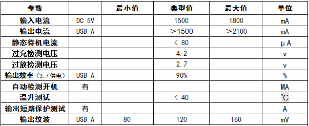 单节移动电源方案