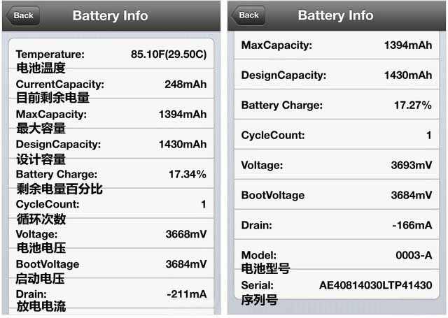解析电子产品电池众多使用规矩是否有用